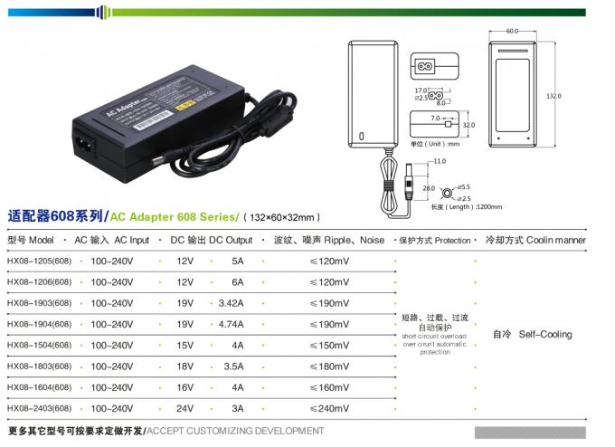 IP20 Kapalı Evrensel AC DC Adaptörü 12V 5A 60W Masaüstü güvenlik kamerası güç kaynağı 1