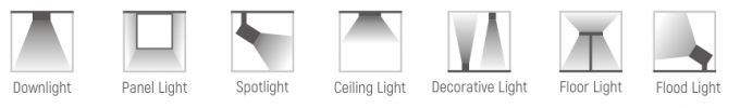 DALI Downlight Sabit Akım LED Işık Kutusu Güç Kaynağı 15W 420/210mA 0